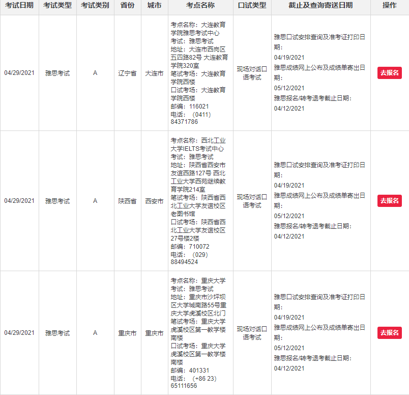 2021雅思四月考试时间一览！ 图三