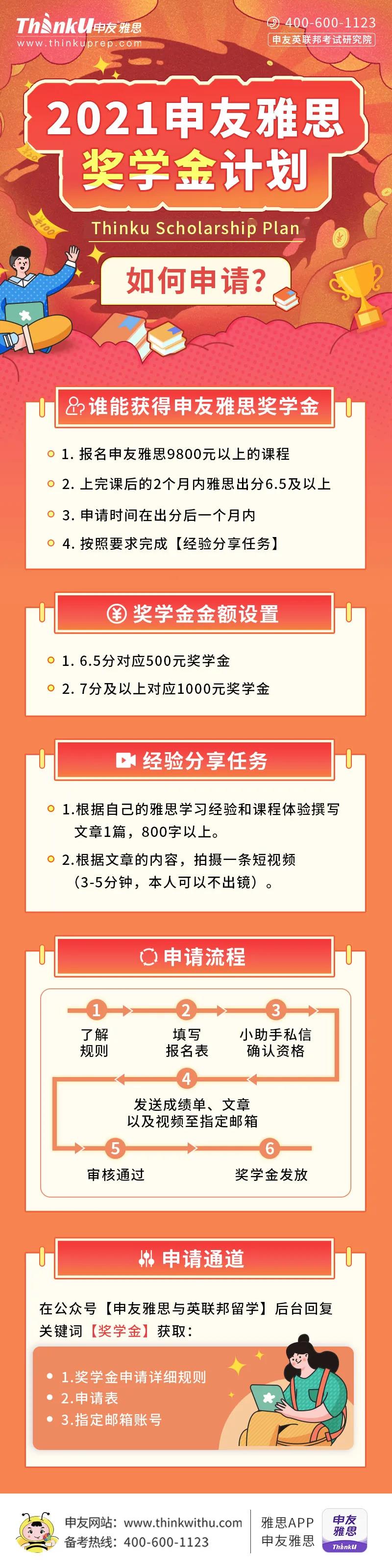 申友雅思奖学金计划震撼来袭！百万梦想基金助力你成功完成屠鸭路！