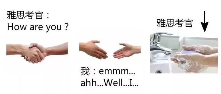 2021雅思口语考试Part2街市话题！图1