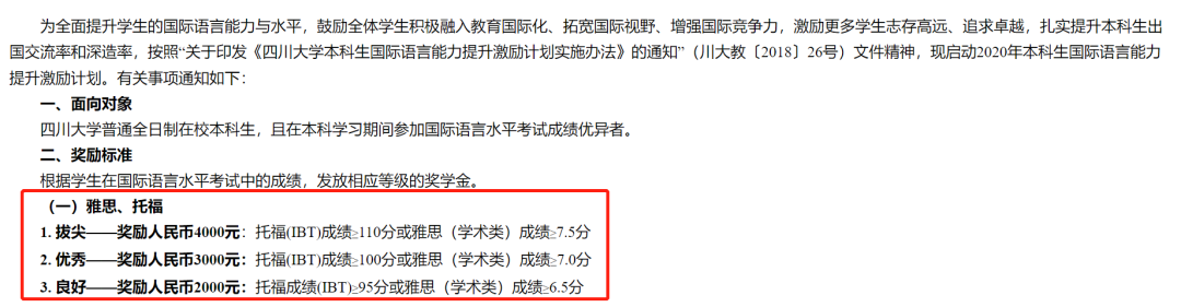 雅思考试费用返还？高校全新政策等你来玩转！图7