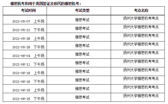 雅思5月和6月部分考点发生变更！图1