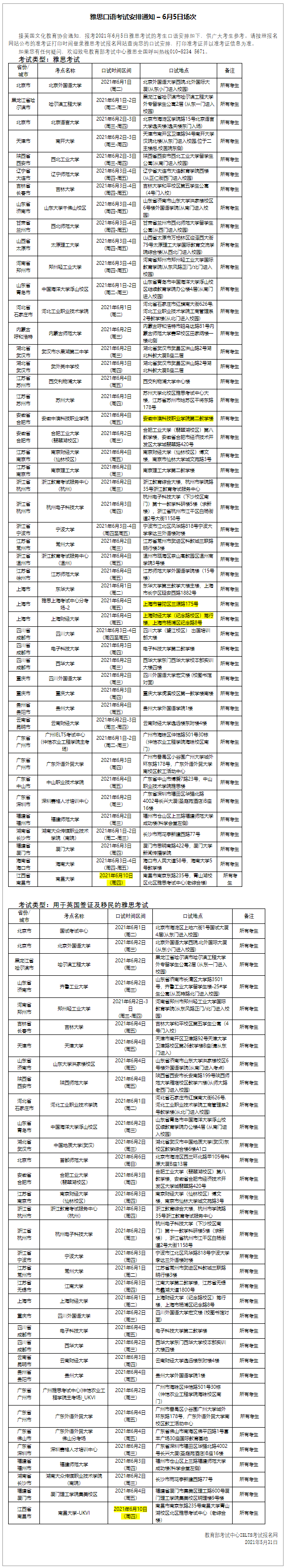 2021雅思口语考试6月5日考点安排！图2