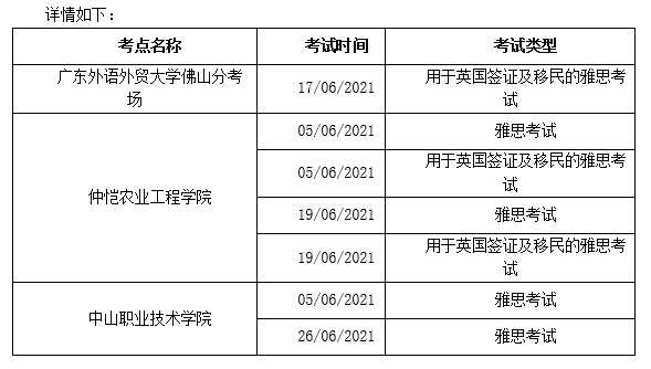 雅思6月考试全国各考点取消或变更汇总！图1