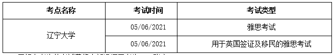 雅思6月考试全国各考点取消或变更汇总！图2