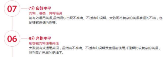 雅思6.5是什么水平？难考吗？图1