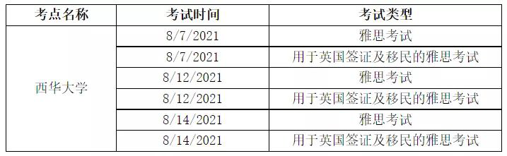 8月雅思考试取消,考鸭一定要注意最新通知! 图4
