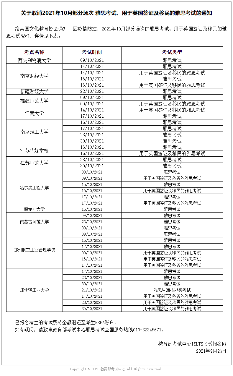 雅思考试10月份部分考点取消 图1